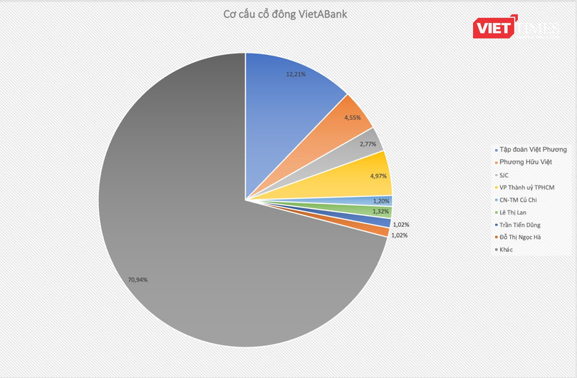 Ảnh màn hình 2024-10-20 lúc 10.28.33.png