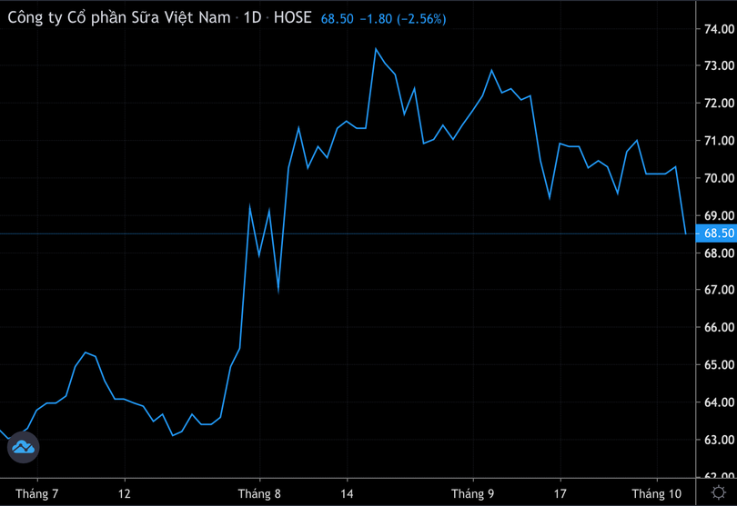 Ảnh màn hình 2024-10-04 lúc 18.41.22.png