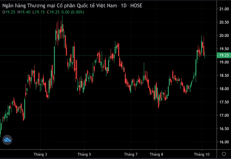 Ảnh màn hình 2024-10-04 lúc 15.41.28.png