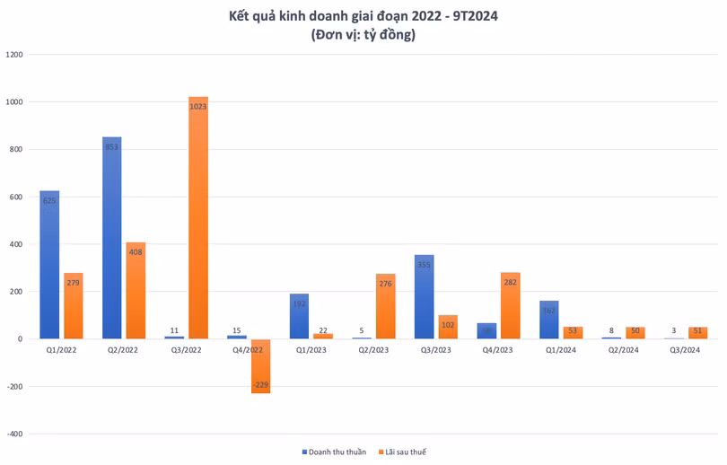 Ảnh màn hình 2024-10-15 lúc 22.22.30.png