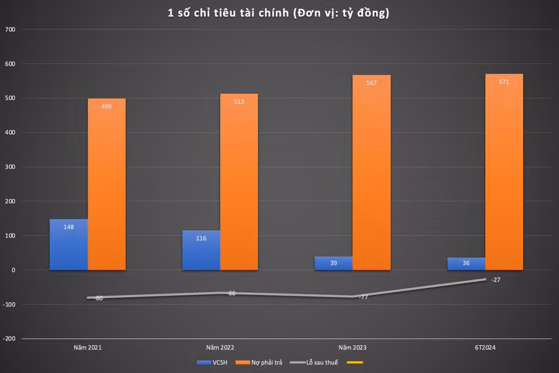 Ảnh màn hình 2024-08-14 lúc 16.43.10.png