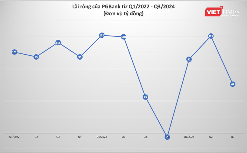 Ảnh màn hình 2024-10-19 lúc 14.33.25.png