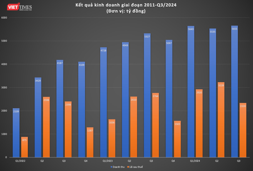 Ảnh màn hình 2024-10-31 lúc 11.05.09.png