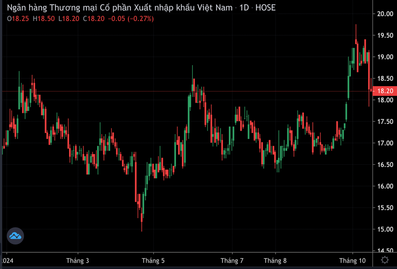 Ảnh màn hình 2024-10-15 lúc 21.40.24.png