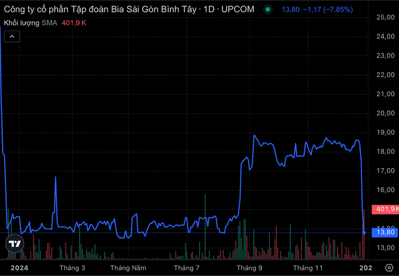 Ảnh màn hình 2024-12-27 lúc 14.38.25.png