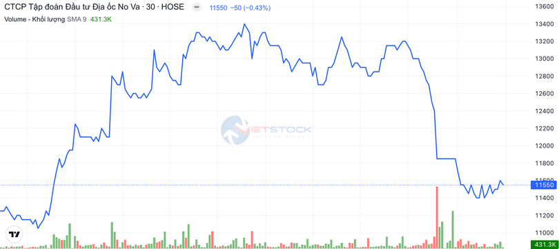 Ảnh màn hình 2024-09-13 lúc 19.54.02.png