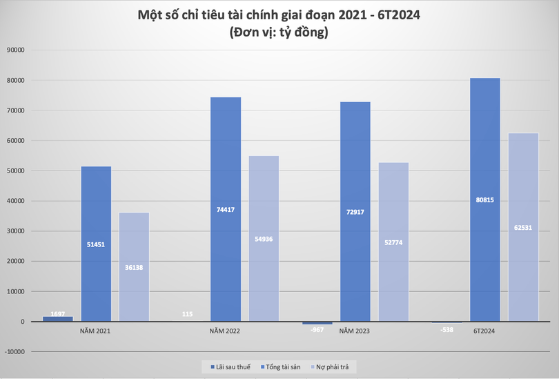 Ảnh màn hình 2024-09-13 lúc 00.45.10.png