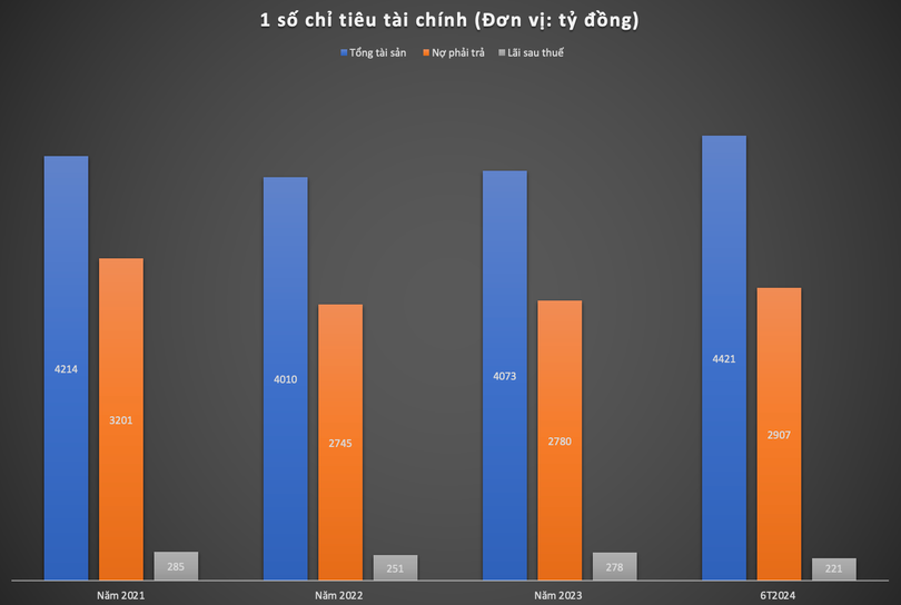 Ảnh màn hình 2024-09-04 lúc 14.09.37.png