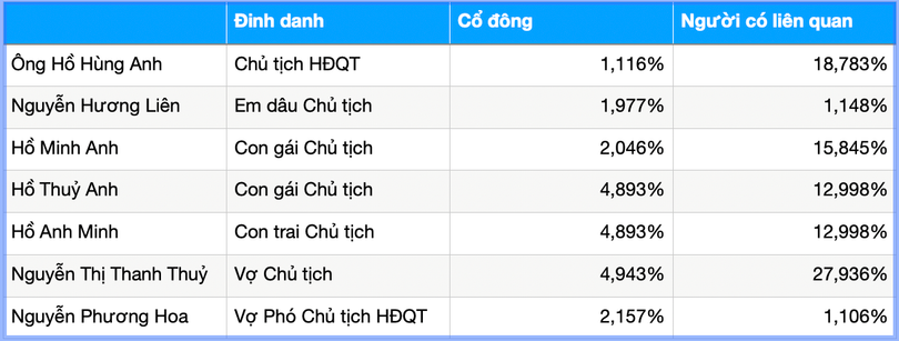 Ảnh màn hình 2024-08-01 lúc 10.45.23.png