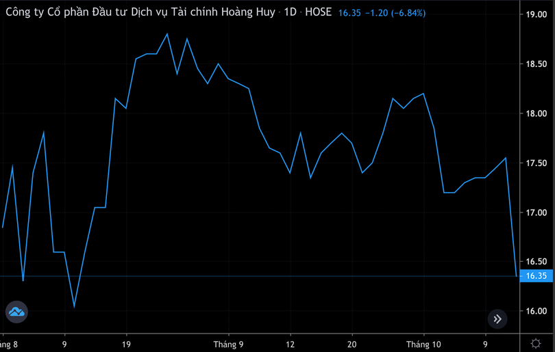Ảnh màn hình 2024-10-14 lúc 10.53.01.png