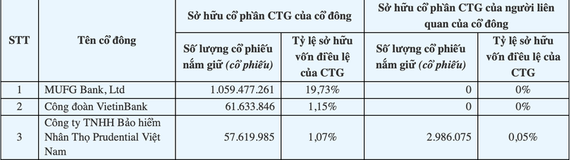 Ảnh màn hình 2024-08-07 lúc 08.43.33.png