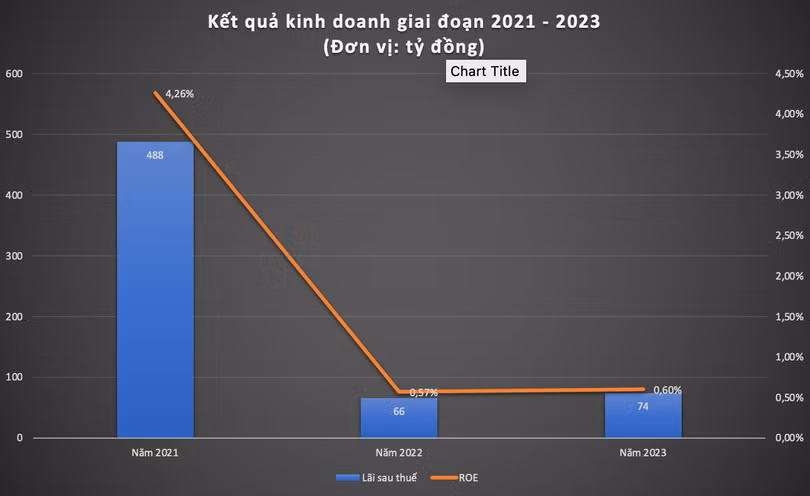 Ảnh màn hình 2024-06-28 lúc 01.19.11.png