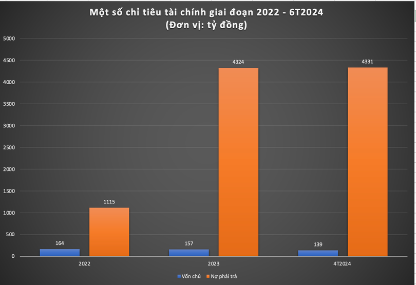 Ảnh màn hình 2024-08-28 lúc 15.52.30.png