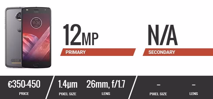 Đặt lên bàn cân camera của 10 smartphone hàng đầu hiện nay ảnh 16