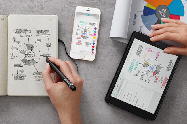 10 vật dụng khiến dân văn phòng “chết mê chết mệt” ảnh 6