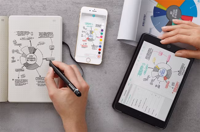 10 vật dụng khiến dân văn phòng “chết mê chết mệt” ảnh 6