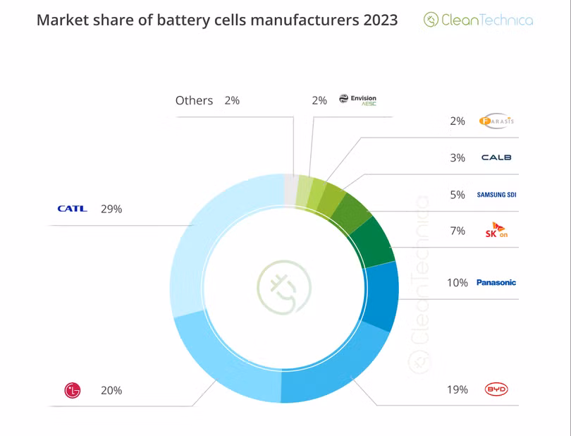 Screen Shot 2023-09-19 at 15.15.36.png