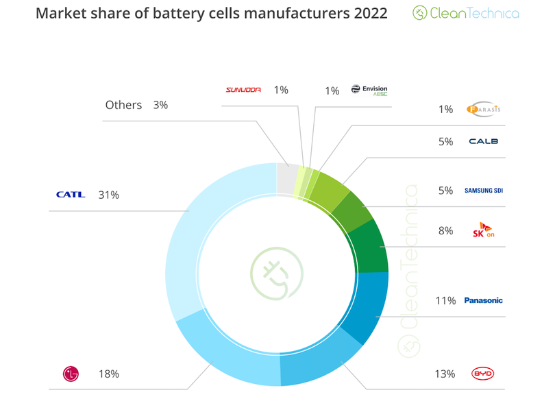 Screen Shot 2023-09-19 at 15.15.20.png