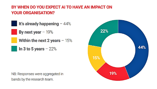 Ảnh: What’s New In Publishing Ảnh: What’s New In Publishing