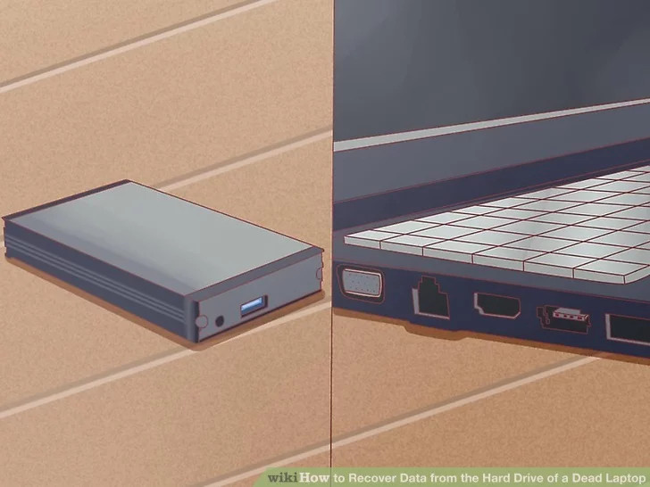 Ảnh: Wikihow Ảnh: Wikihow