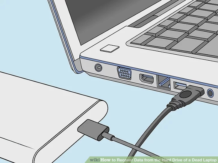 Ảnh: Wikihow Ảnh: Wikihow