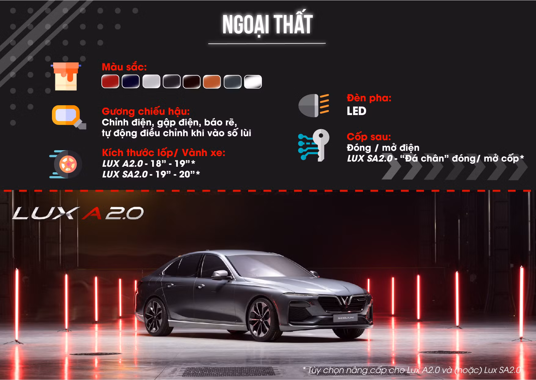 Hai mẫu xe VinFast LUX A 2.0 và LUX SA 2.0 được phát triển dựa trên bản thiết kế do người tiêu dùng Việt Nam bình chọn và được hoàn thiện bởi hãng thiết kế Pininfarina. Trong đó, mẫu Sedan LUX A 2.0 sẽ có kích thước tổng thể là 4.973 x 1.990 x 1.464 mm, chiều dài cơ sở 2.968 mm, còn mẫu SUV LUX SA 2.0 sẽ là 4.940 x 1.960 x 1.773 mm, chiều dài cơ sở 2.933 mm. Toàn bộ hệ thống chiếu sáng trước và sau của hai mẫu xe VinFast LUX đều sử dụng công nghệ Full LED. Hai mẫu xe VinFast LUX A 2.0 và LUX SA 2.0 được phát triển dựa trên bản thiết kế do người tiêu dùng Việt Nam bình chọn và được hoàn thiện bởi hãng thiết kế Pininfarina. Trong đó, mẫu Sedan LUX A 2.0 sẽ có kích thước tổng thể là 4.973 x 1.990 x 1.464 mm, chiều dài cơ sở 2.968 mm, còn mẫu SUV LUX SA 2.0 sẽ là 4.940 x 1.960 x 1.773 mm, chiều dài cơ sở 2.933 mm. Toàn bộ hệ thống chiếu sáng trước và sau của hai mẫu xe VinFast LUX đều sử dụng công nghệ Full LED.