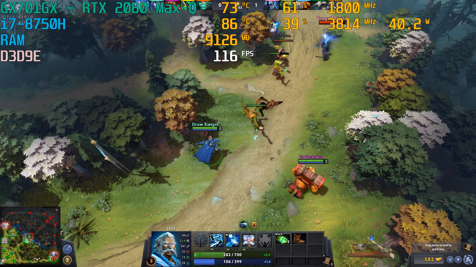 Thử nghiệm với tựa game DOTA 2. Thử nghiệm với tựa game DOTA 2.