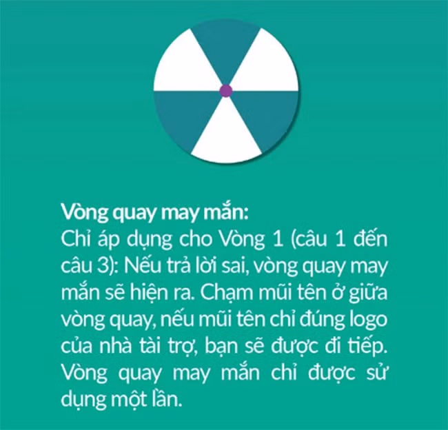 Chơi game trên smartphone cùng MC Lại Văn Sâm ảnh 2