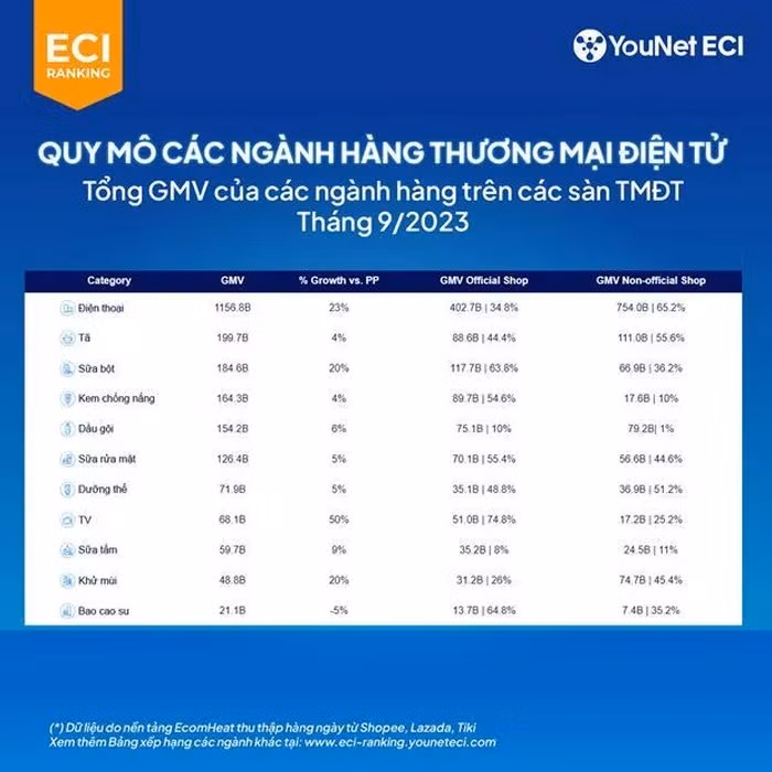 younet eci.jpg