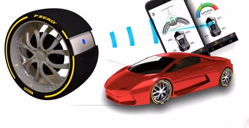 Pirelli Cyber Tire với nguyên lí hoạt động dựa trên các bộ cảm biến siêu nhỏ đặt trong lốp xe.