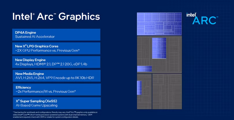 intel-core-ultra-2-2381.png