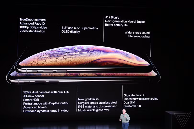 (ảnh: The Verge)
