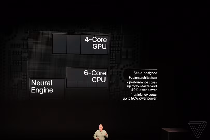 (ảnh: The Verge)