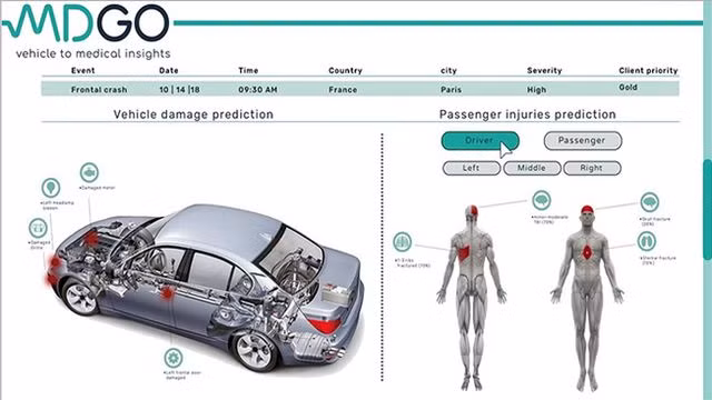 Hyundai hợp tác với MDGo với mô hình an toàn trên máy tính