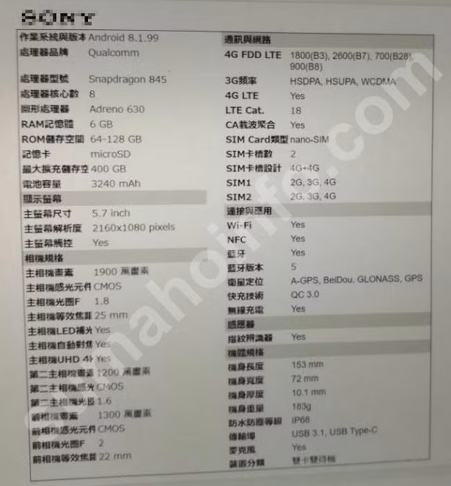 Bảng thông số kỹ thuật của XZ3 bị rò rỉ (Ảnh: Phonearena)