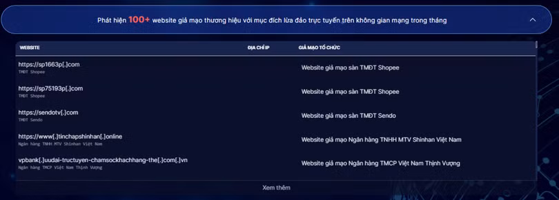 Danh sach website gia mao thang 6.png