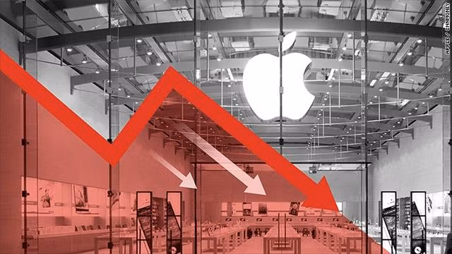 Giá cổ phiếu của Apple sụt giảm vì tình trạng bất ổn ở Trung Quốc (ảnh: CNN)