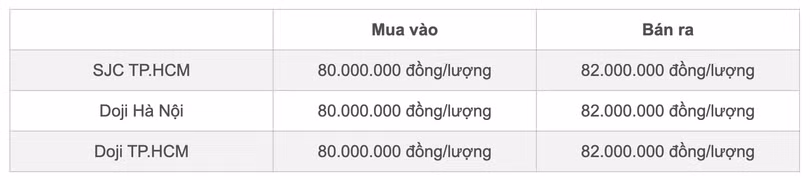 Ảnh chụp Màn hình 2024-09-20 lúc 09.32.43.png