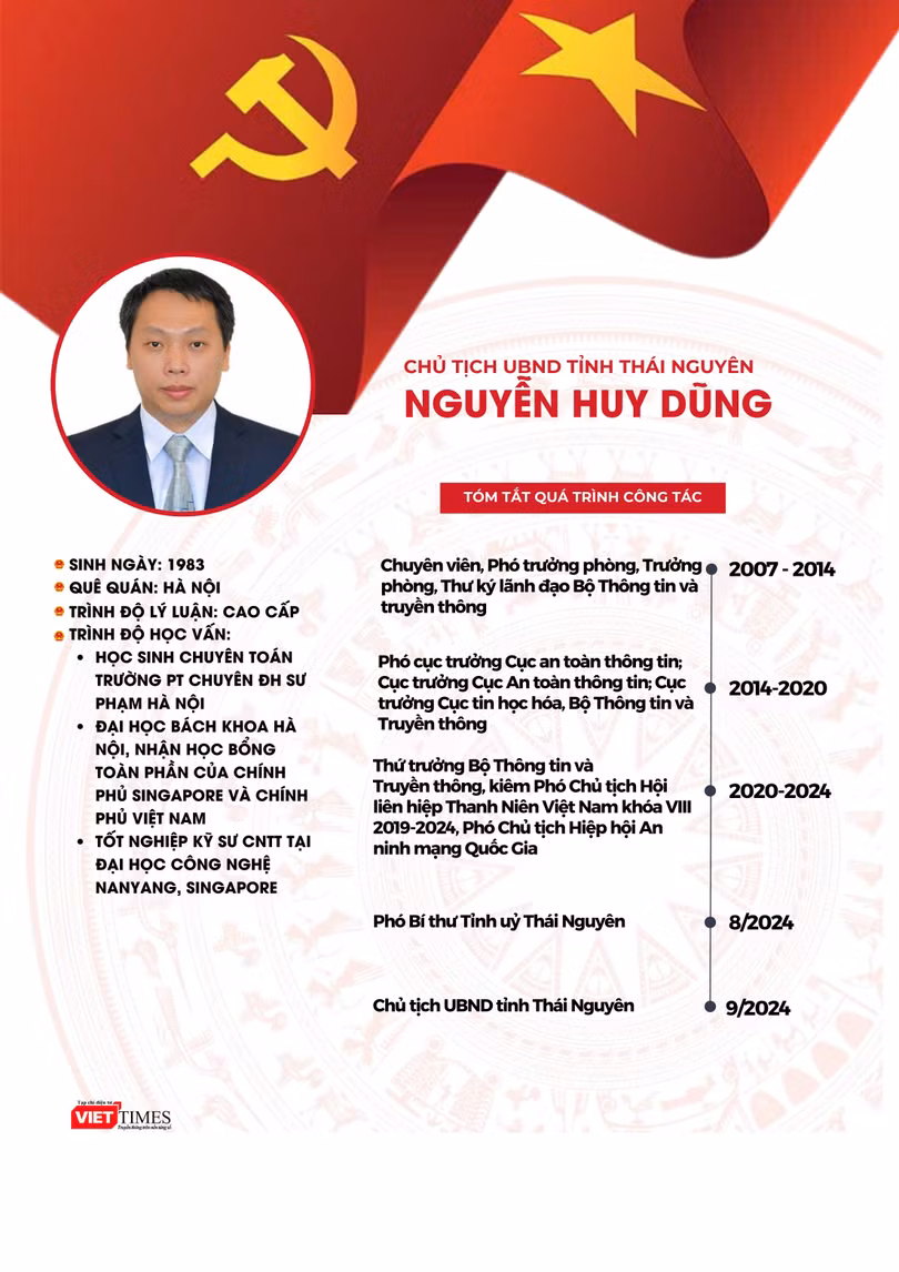 Chủ tịch UBND tỉnh Thái Nguyên.jpg