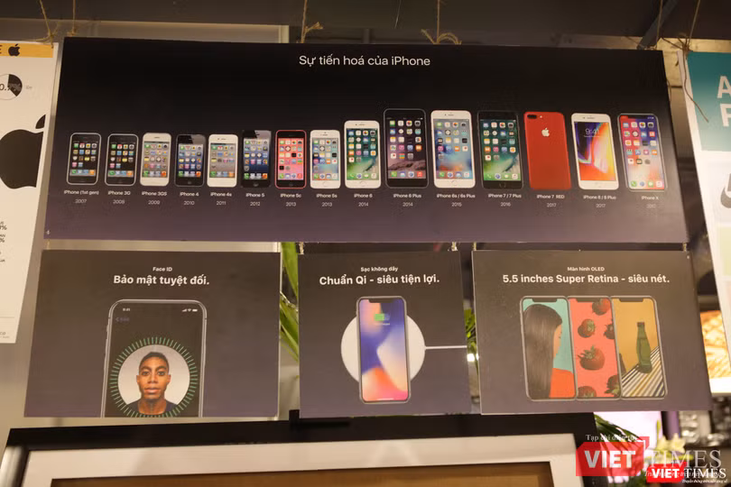 Từ iPhone đời đầu đến iPhone X lần đầu tiên hội tụ trong một triển lãm tại Hà Nội ảnh 11