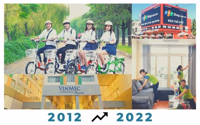 Các thương hiệu Việt tròn 10 năm tuổi (ảnh: Nhịp sống kinh tế)