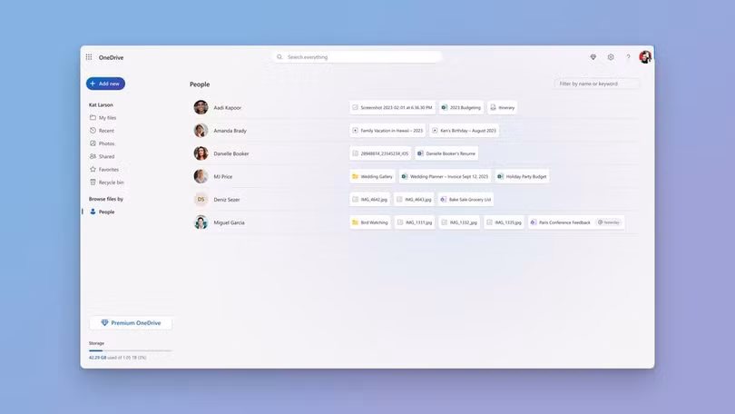 People-view-OneDrive-6780.jpg