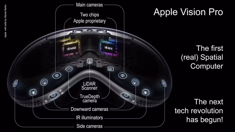 apple