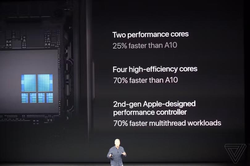 iPhone X giá từ 999 USD, lên kệ vào 3/11 ảnh 46