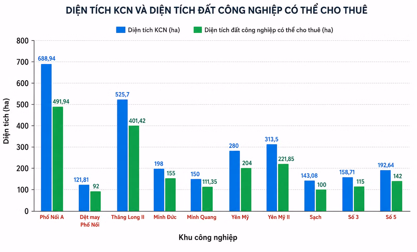 khu-cong-nghiep-hung-yen.png