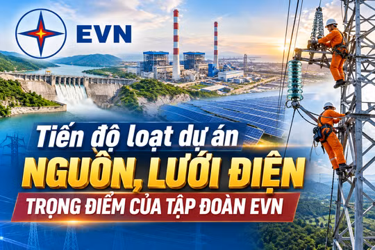 Tiến độ loạt dự án nguồn, lưới điện trọng điểm của Tập đoàn EVN