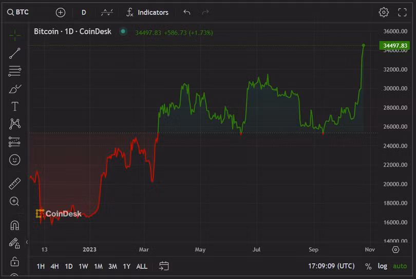 Bitcoin 2.png