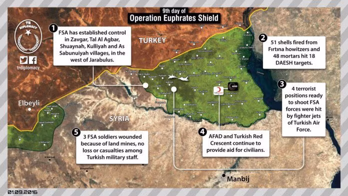Sơ đồ chiến dịch can thiệp vào Syria của Thổ Nhĩ Kỳ