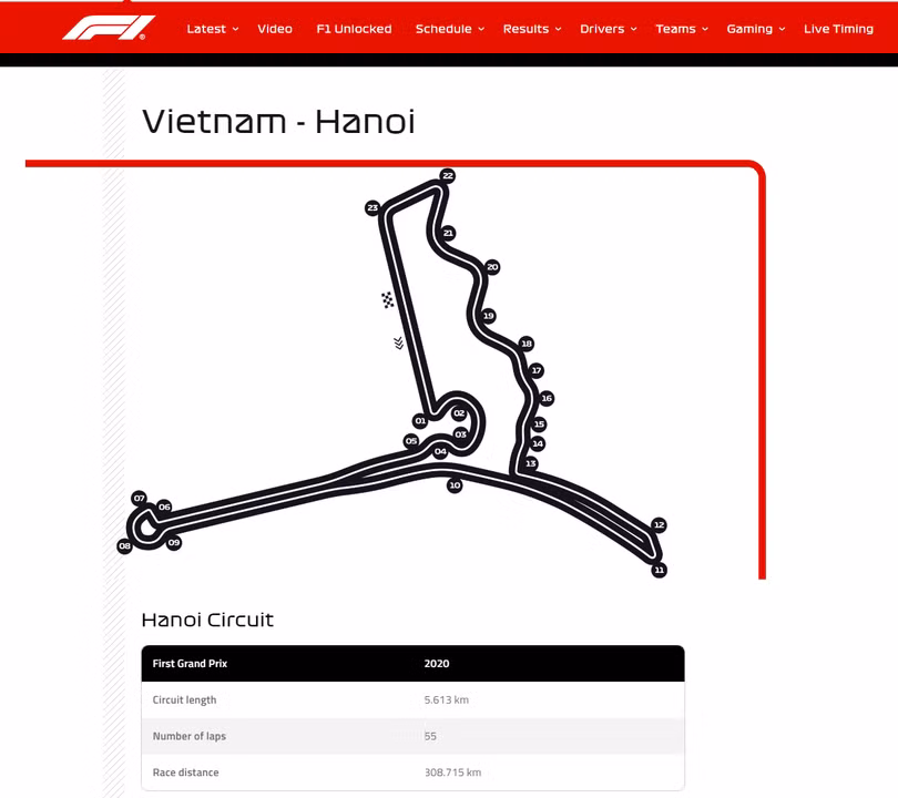Thông tin đường đua F1 tại Hà Nội (Ảnh chụp màn hình - Nguồn: Formula1.com)