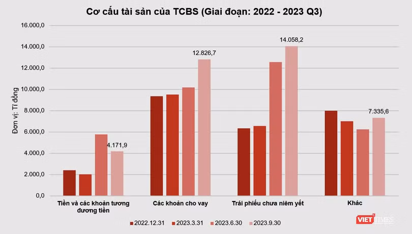 TCBS 2.png